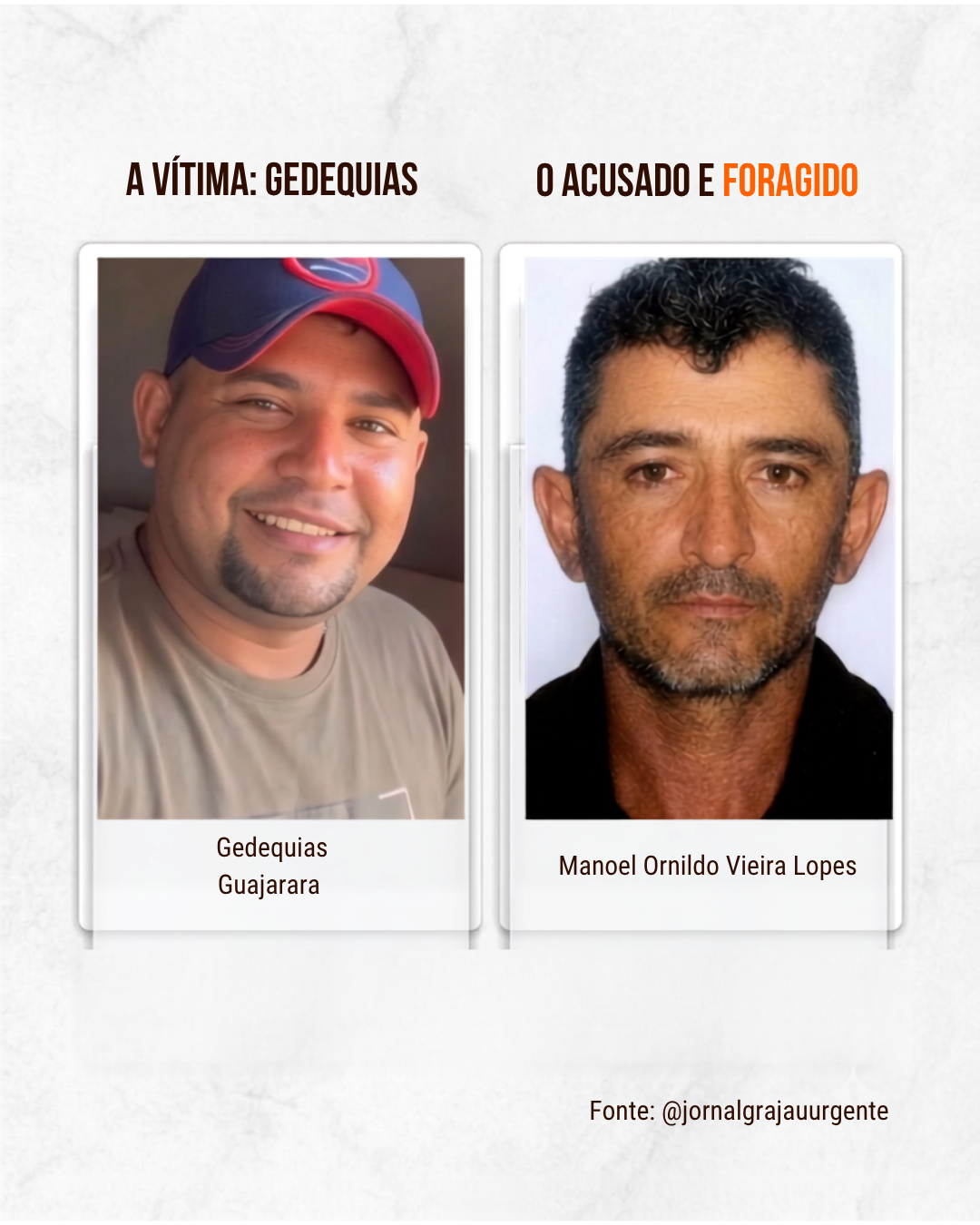 Gedequias Guajarara (1)